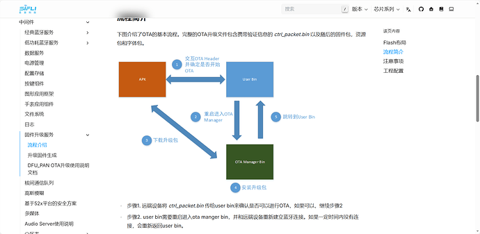 f3acb90e7b9cc841d824c69cfc5f385a